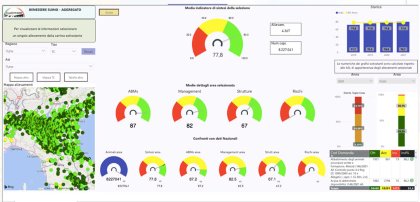 The ClassyFarm dashboard. Illustration: - ClassyFarm The ClassyFarm dashboard. Illustration: - ClassyFarm