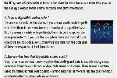 Nutrition FAQ (28.3)